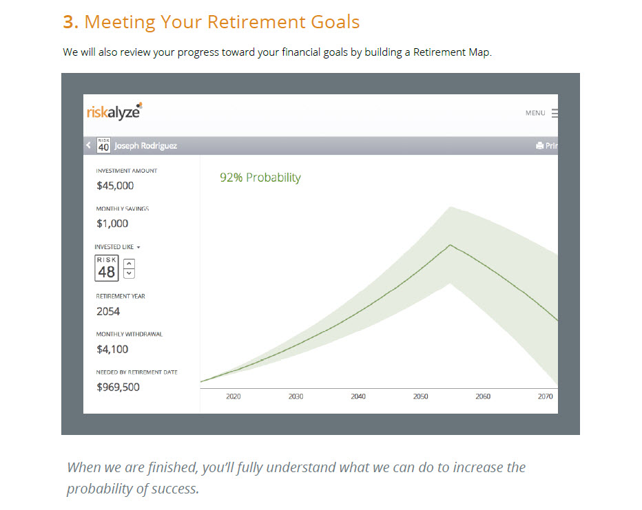 riskalyze meeting your retirement goals